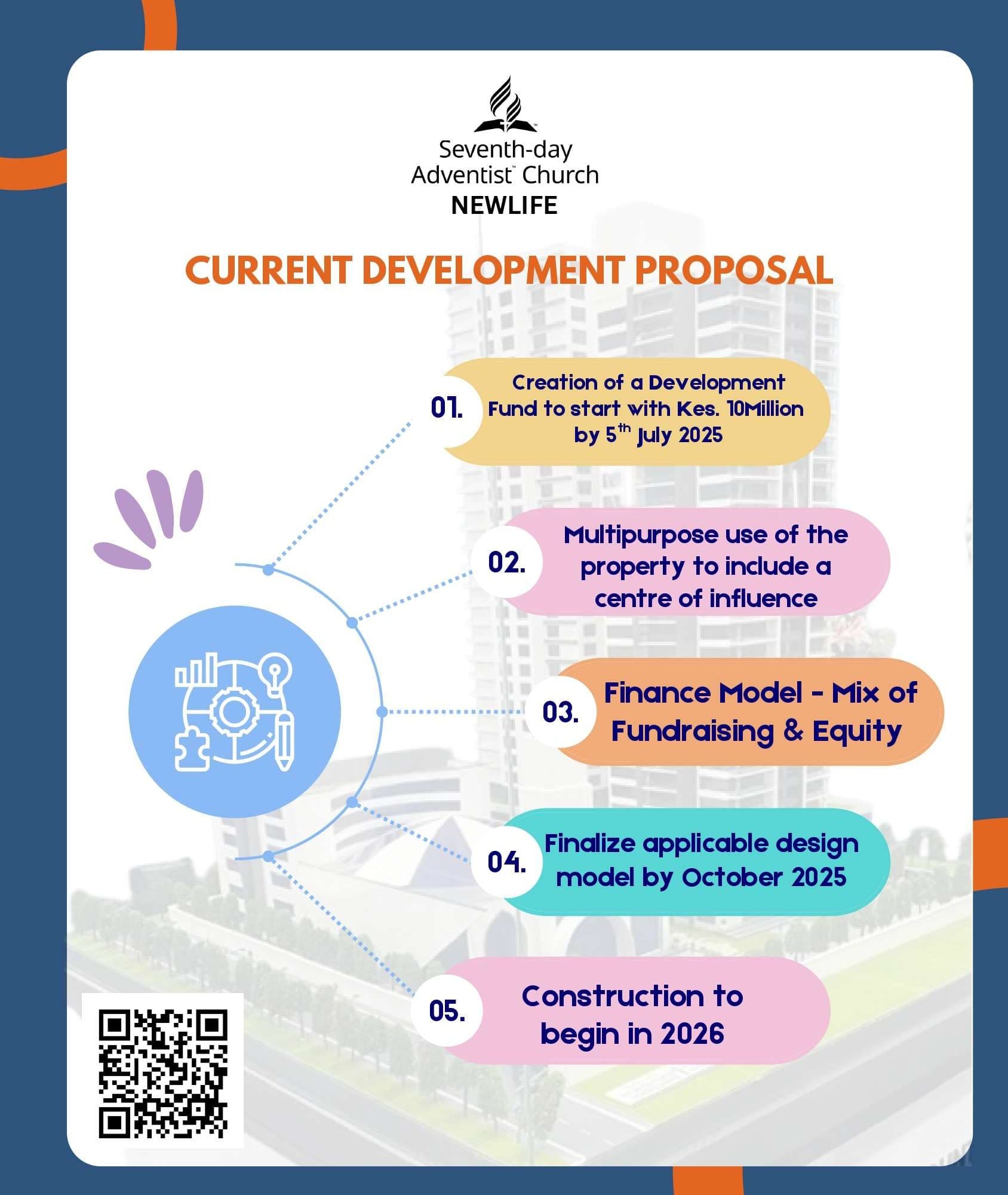 Crystal Fountain Development Project brochure, page 2, the current development proposal: a development fund starting at KES 10 million, multipurpose use of the property including a centre of influence, a finance model mixing fundraising and equity, a design model finalised by October 2025, and construction beginning in 2026